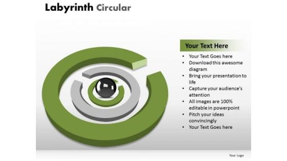 Business Cycle Diagram Labyrinth Circular Mba Models And Frameworks