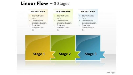 Business Cycle Diagram Linear Flow 3 Stages Mba Models And Frameworks