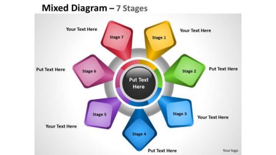 Business Cycle Diagram Mixed Diagram 7 Stages For Strategy Sales Diagram