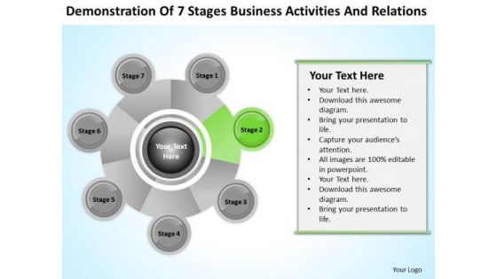 Business Cycle Diagram Of 7 Stages Activities And Relations PowerPoint Templates