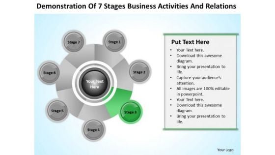 Business Cycle Diagram Of 7 Stages Activities And Relations Ppt PowerPoint Template