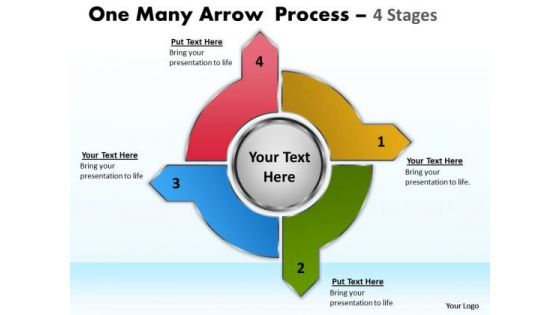 Business Cycle Diagram One Many Arrow Process 4 Stages Business Framework Model