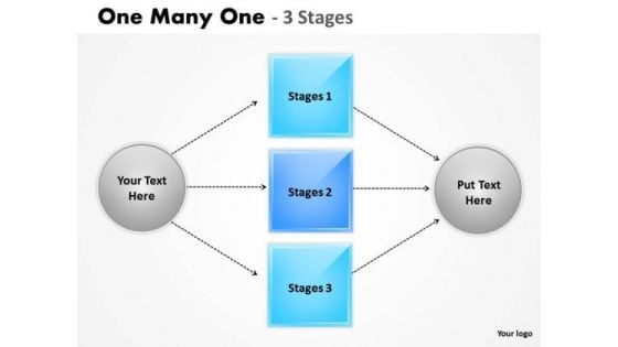 Business Cycle Diagram One Many One 3 Step Consulting Diagram