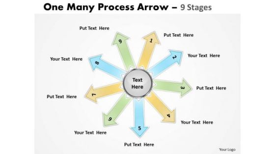 Business Cycle Diagram One Many Process Arrow 9 Stages Marketing Diagram