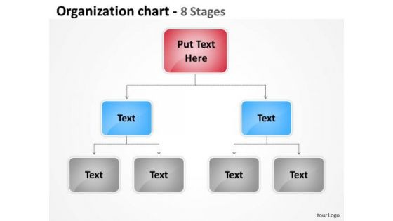 Business Cycle Diagram Organization Chart 8 Concepts Strategic Management