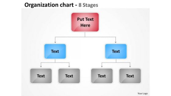 Business Cycle Diagram Organization Chart 8 Concepts Strategic Management