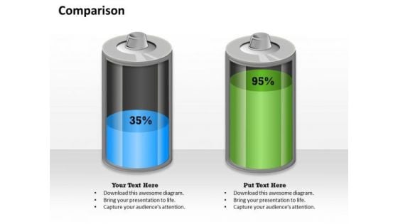 Business Cycle Diagram Percentage Comparison Business Design Strategy Diagram