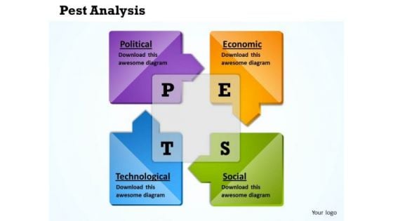 Business Cycle Diagram Pest Analysis Consulting Diagram Business Cycle Diagram Pest Analysis Consulting Diagram