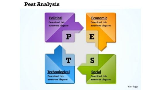 Business Cycle Diagram Pest Analysis Consulting Diagram