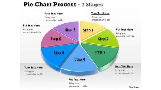 Business Cycle Diagram Pie Chart 7 Stages Business Diagram