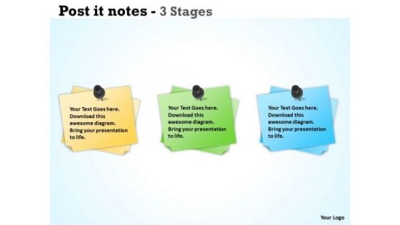 Business Cycle Diagram Post It Notes 3 Stages Consulting Diagram