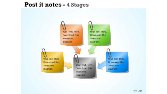 Business Cycle Diagram Post It Notes 4 Stages Sales Diagram