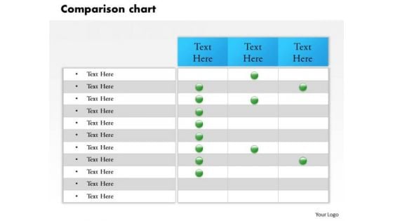 Business Cycle Diagram Product Description And Comparison Chart Sales Diagram