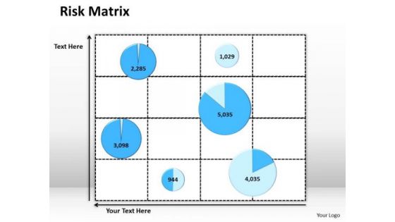 Business Cycle Diagram Risk Matrix Standard Business Framework Model