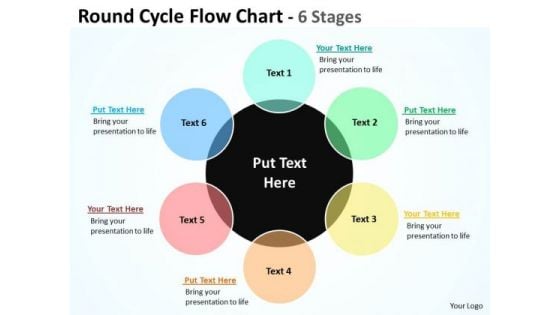 Business Cycle Diagram Round Cycle Business Flow Chart Strategy Diagram