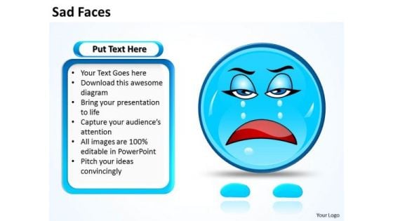 Business Cycle Diagram Sad Faces Consulting Diagram