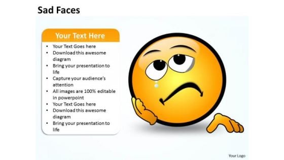 Business Cycle Diagram Sad Faces Sales Diagram