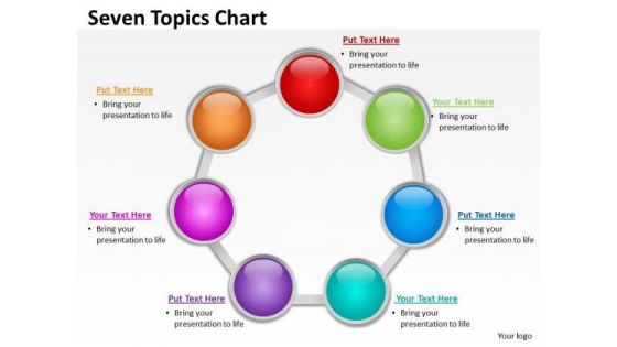 Business Cycle Diagram Seven Topics Diagrams Chart Sales Diagram