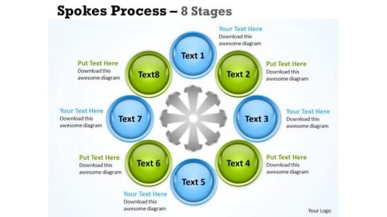 Business Cycle Diagram Spokes Process 8 Stages Strategic Management