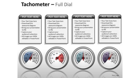 Business Cycle Diagram Tachometer Full Dial Business Framework Model