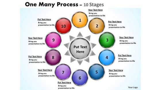 Business Cycle Diagram Ten One Many Process Stages Consulting Diagram