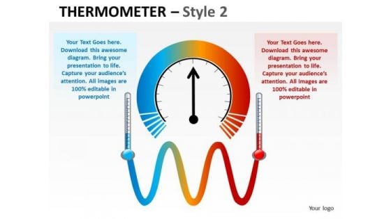 Business Cycle Diagram Thermometer Style 2 Business Framework Model