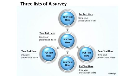 Business Cycle Diagram Three Lists Of A Survey Strategic Management Business Cycle Diagram Three Lists Of A Survey Strategic Management