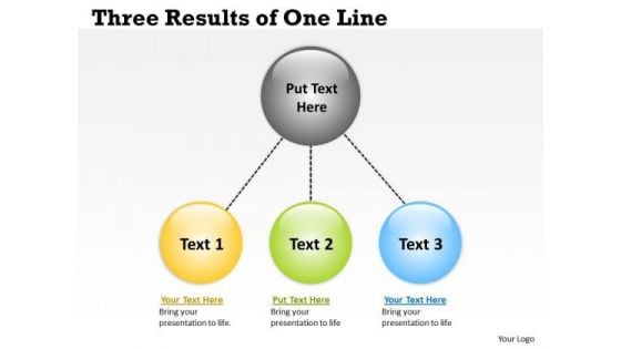 Business Cycle Diagram Three Results Of One Line Strategic Management