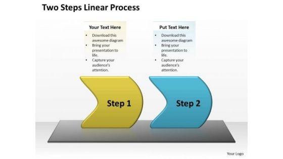 Business Cycle Diagram Two Steps Linear Process