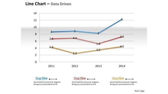Business Data Analysis Chart Shows Changes Over The Time PowerPoint Templates