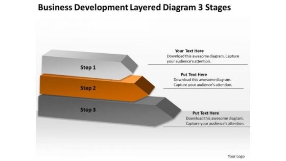 Business Development Layered Diagram 3 Stages Sales Plan Outline PowerPoint Slides