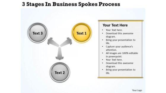 Business Development Process Diagram 3 Stages Businerss Spokes Ppt PowerPoint Slides