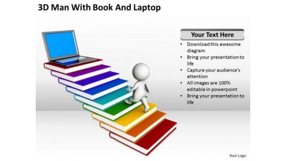 Business Development Process Flowchart 3d Man With Book And Laptop PowerPoint Templates