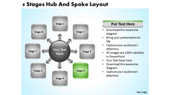 Business Development Process Flowchart 8 Stages Hub And Spoke Layout 5 PowerPoint Slides