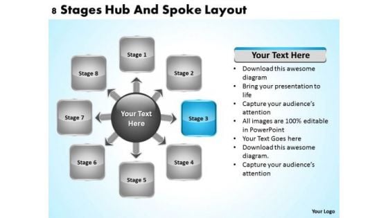 Business Development Process Flowchart 8 Stages Hub And Spoke Layout PowerPoint Slides