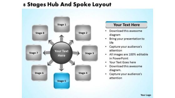 Business Development Process Flowchart 8 Stages Hub And Spoke Layout Ppt PowerPoint Slide