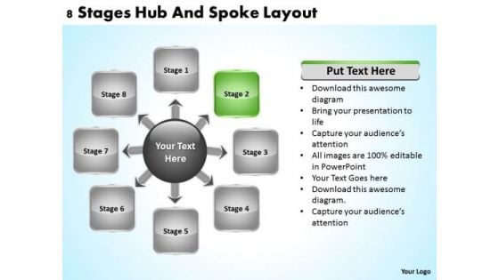 Business Development Process Flowchart 8 Stages Hub And Spoke Layout Ppt PowerPoint Slides