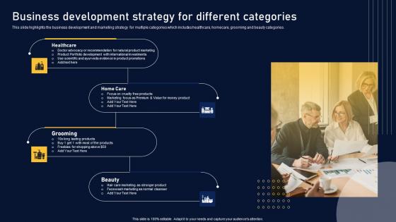 Business Development Strategy Multinational Organization Customer Goods Ideas Pdf Business Development Strategy Multinational Organization Customer Goods Ideas Pdf