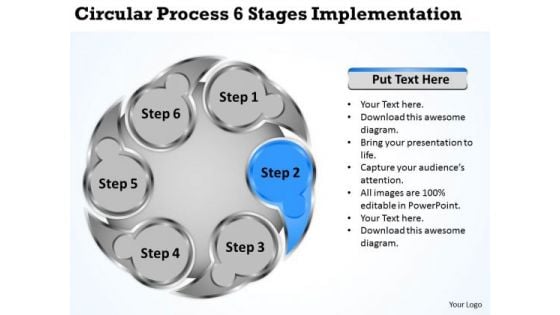 Business Development Strategy Template 6 Stages Implementation Basic Marketing Concepts