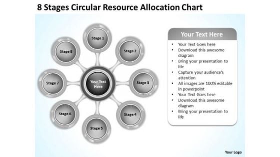 Business Development Strategy Template Resource Allocation Chart Creative Marketing Concepts