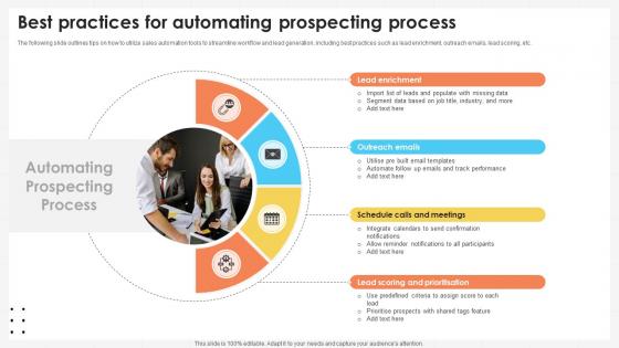 Business Development Team Best Practices For Automating Prospecting Process SA SS V Business Development Team Best Practices For Automating Prospecting Process SA SS V