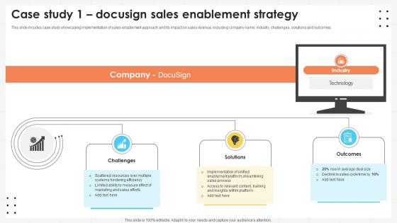 Business Development Team Case Study 1 Docusign Sales Enablement Strategy SA SS V Business Development Team Case Study 1 Docusign Sales Enablement Strategy SA SS V