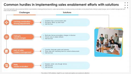 Business Development Team Common Hurdles In Implementing Sales Enablement SA SS V Business Development Team Common Hurdles In Implementing Sales Enablement SA SS V
