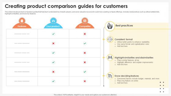 Business Development Team Creating Product Comparison Guides For Customers SA SS V