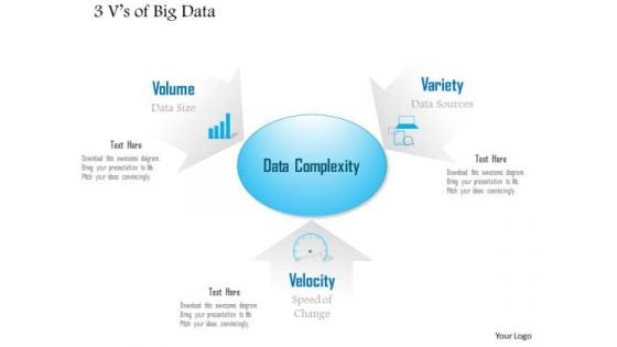 Business Diagram 3 Vs Of Big Data Showing Challenges And Complexity Of Analysis Ppt Slide