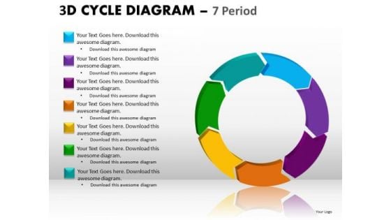 Business Diagram 3d Cycle Diagram Sales Diagram