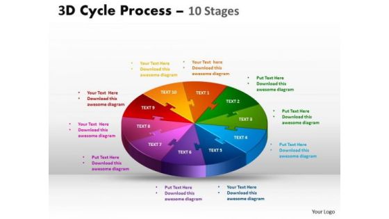 Business Diagram 3d Cycle Process Flow Chart 10 Stages Style Startegy Diagram