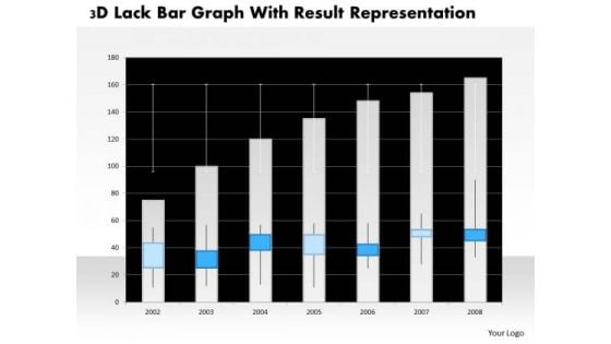 Business Diagram 3d Lack Bar Graph With Result Representation PowerPoint Slide