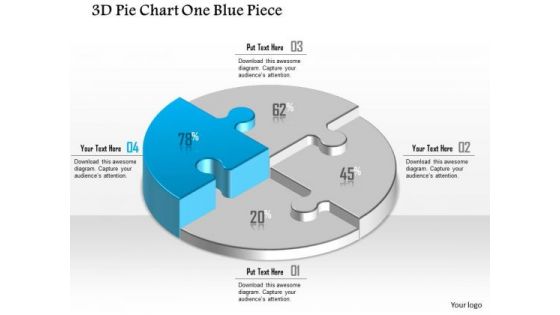 Business Diagram 3d Pie Chart One Blue Piece Presentation Template