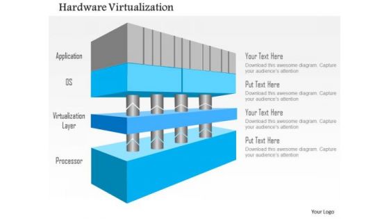 Business Diagram 4 Layers Of Hardware Virtualization Application Os Hypervisor And Cpu Ppt Slide